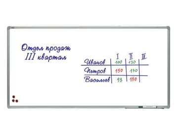 Магнитная доска на стену 2х3, TSA1224, 120х240 см, алюминиевая рамка, лаковое покрытие в Костроме