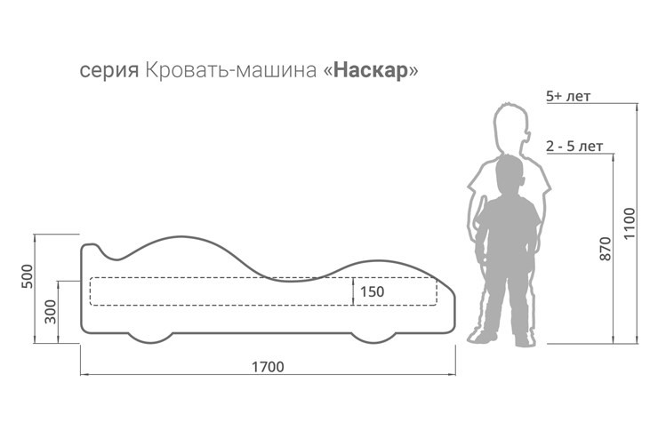 Детская кровать-машина Бэтмобиль в Костроме - изображение 3