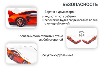 Кровать-машина детская Lamborghini в Костроме - предосмотр 7