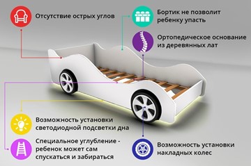 Кровать-машина детская Audi в Костроме - предосмотр 2