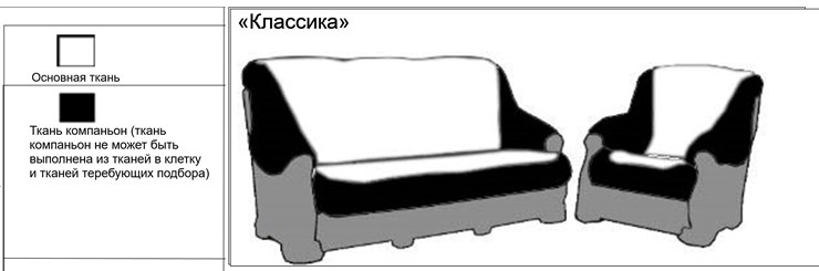 Диван угловой Классика А, Миксотойл в Костроме - изображение 7