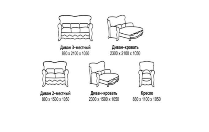 Прямой диван Барокко 2, ДБ3 в Костроме - изображение 5