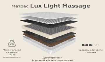 Матрас Lux Light Massage зима-лето 20 в Костроме