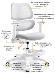 Кресло растущее Dream Air Y-607 G в Костроме - предосмотр 1