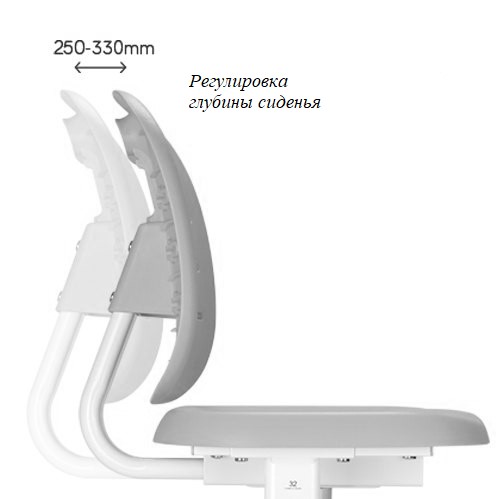 Парта растущая и стул Piccolino III Grey в Костроме - изображение 1
