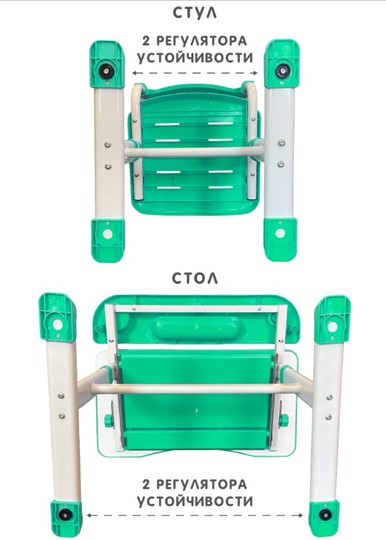 Растущий стул и растущая парта SET HOLTO-17А, зеленый в Костроме - изображение 12