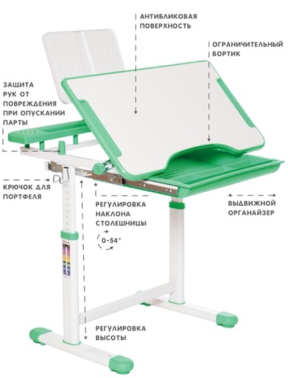 Растущий стул и растущая парта SET HOLTO-17А, зеленый в Костроме - изображение 5